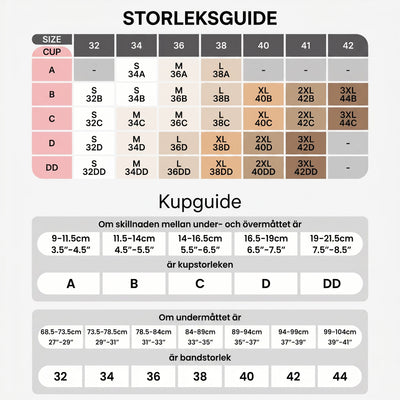 Nuvly™ Jelly Comfort BH